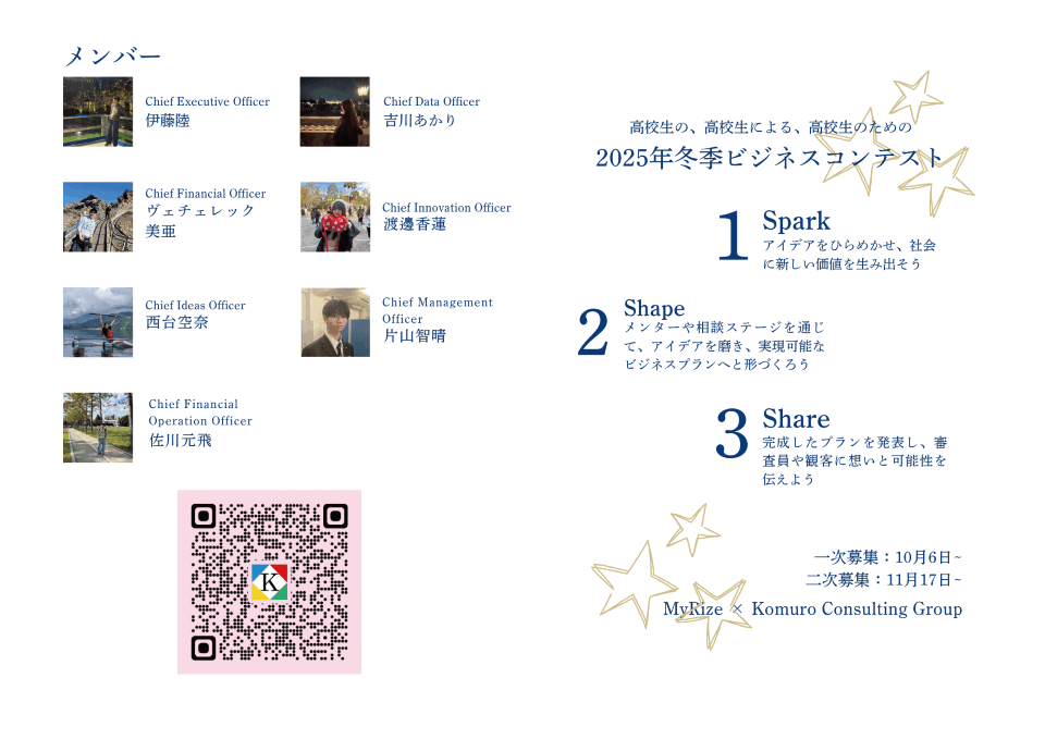 Komuro Consulting Group:2025 Business Model Competition for High School Students