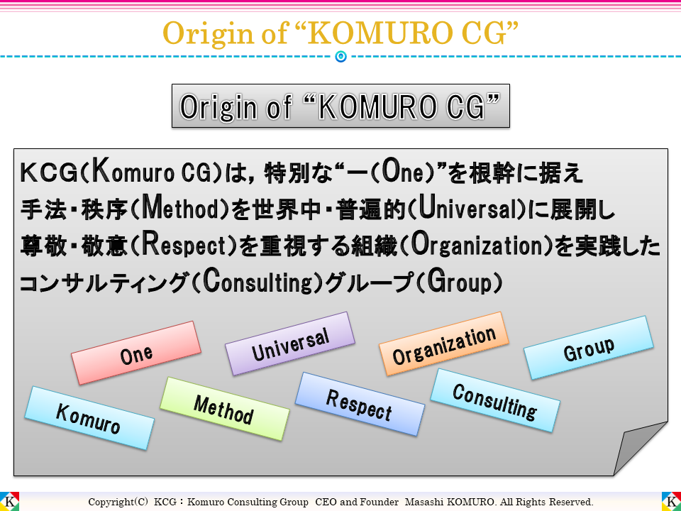KCG_OriginOfKOMUROCG_English.png